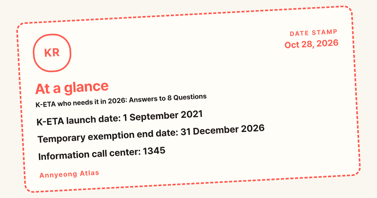 At a glance: K-ETA launch date: 1 September 2021 / Temporary exemption end date: 31 December 2026 / Information call center: 1345